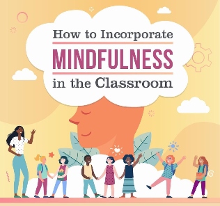 A graphic illustrating mindfulness in the classroom.
